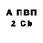 Альфа ПВП кристаллы Stephen Tuthill